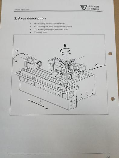 Brugt BRUGT CNC RUNDSLIBER & INDVENDIG SLIBER, JUNKER, MODEL BUAJ 32 CNC