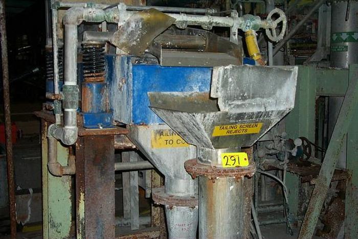 Used BIRD JS24 #15175