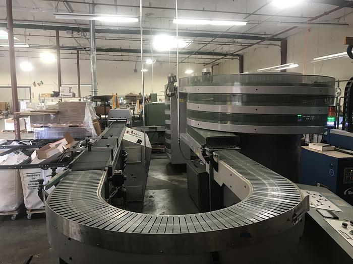 Used 2008 Müller Martini Pantera 1577