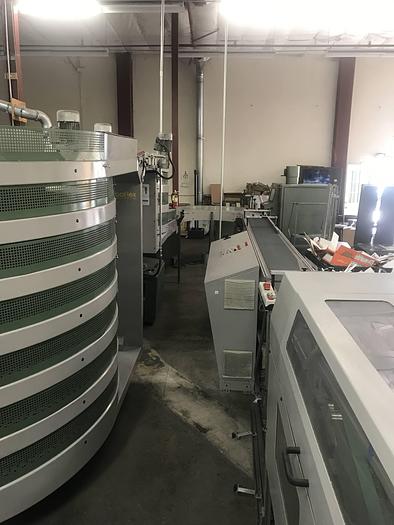 Used 2008 Müller Martini Pantera 1577