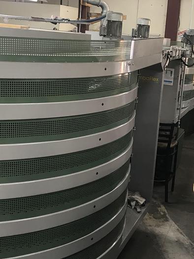 Used 2008 Müller Martini Pantera 1577