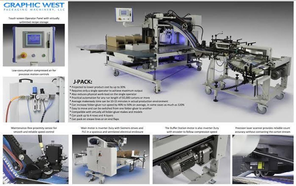 Used Used 2020 Graphic West J-PACK AUTOMATIC CARTON PACKER