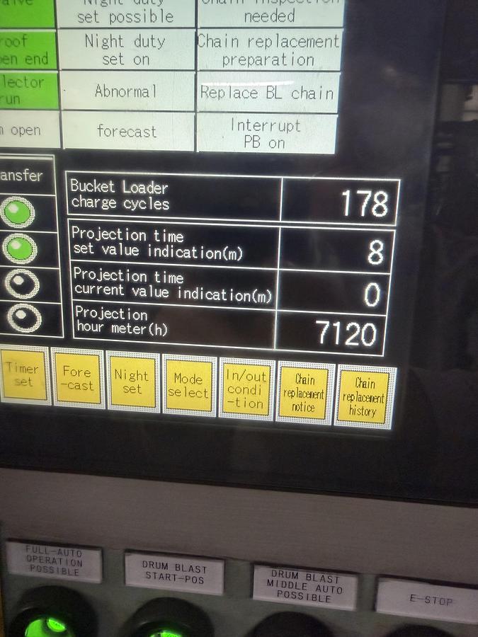 Like new 2003 Sinto CNDR-22