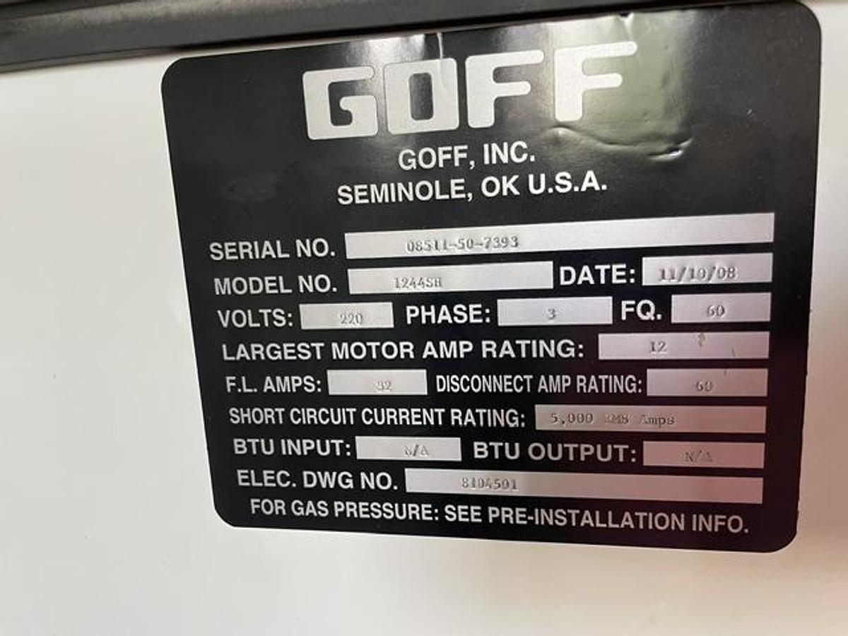 Like new Goff 1244