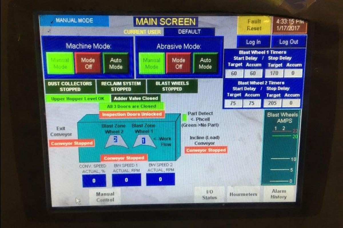 Like new 2017 Rosler RMBD 400/2E