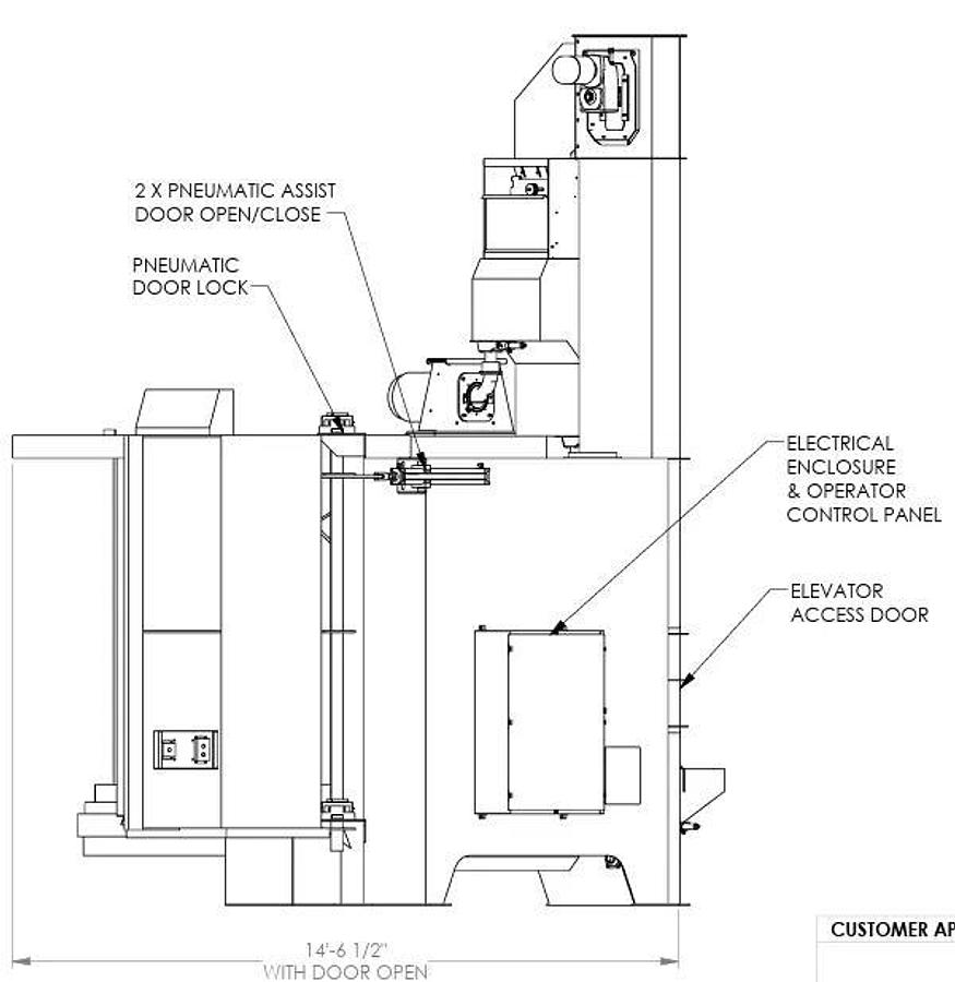 Excellent 2023 Metfin Series II MODEL 10' Table