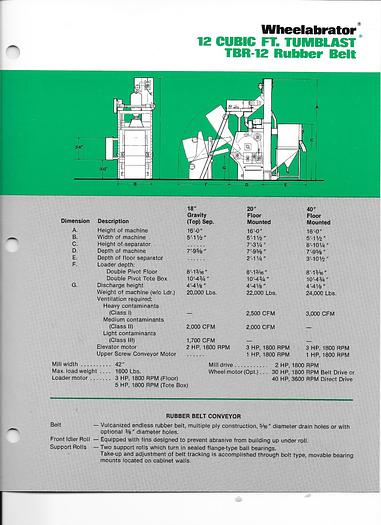 Good 1994 Wheelabrator TBR 12