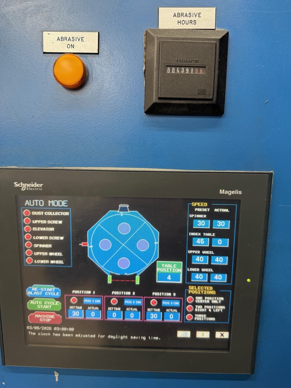 Like new 2007 Wheelabrator A3-51403