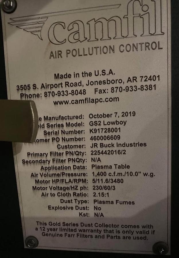 Like new 2019 FARR GS-2