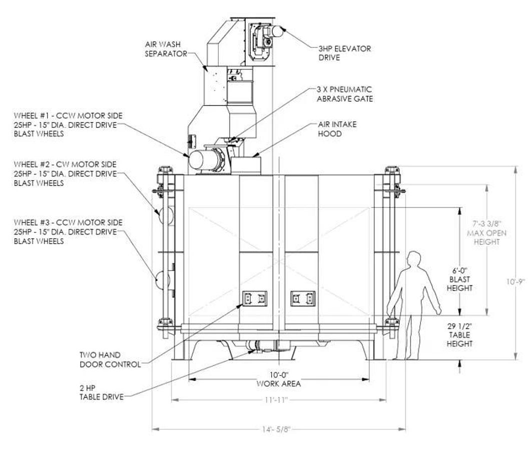 Excellent 2023 Metfin Series II MODEL 10' Table
