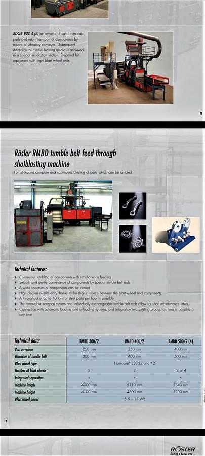 Like new 2017 Rosler RMBD 400/2E