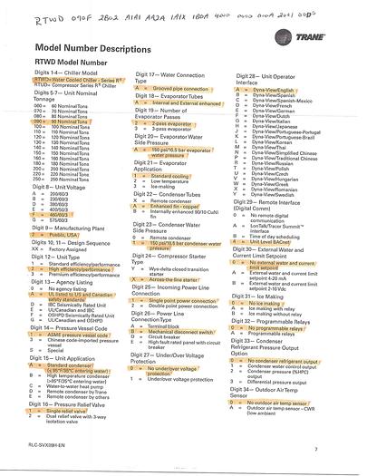 Used 90 TON TRANE INDOOR CHILLER – WATER COOLED (#9803)