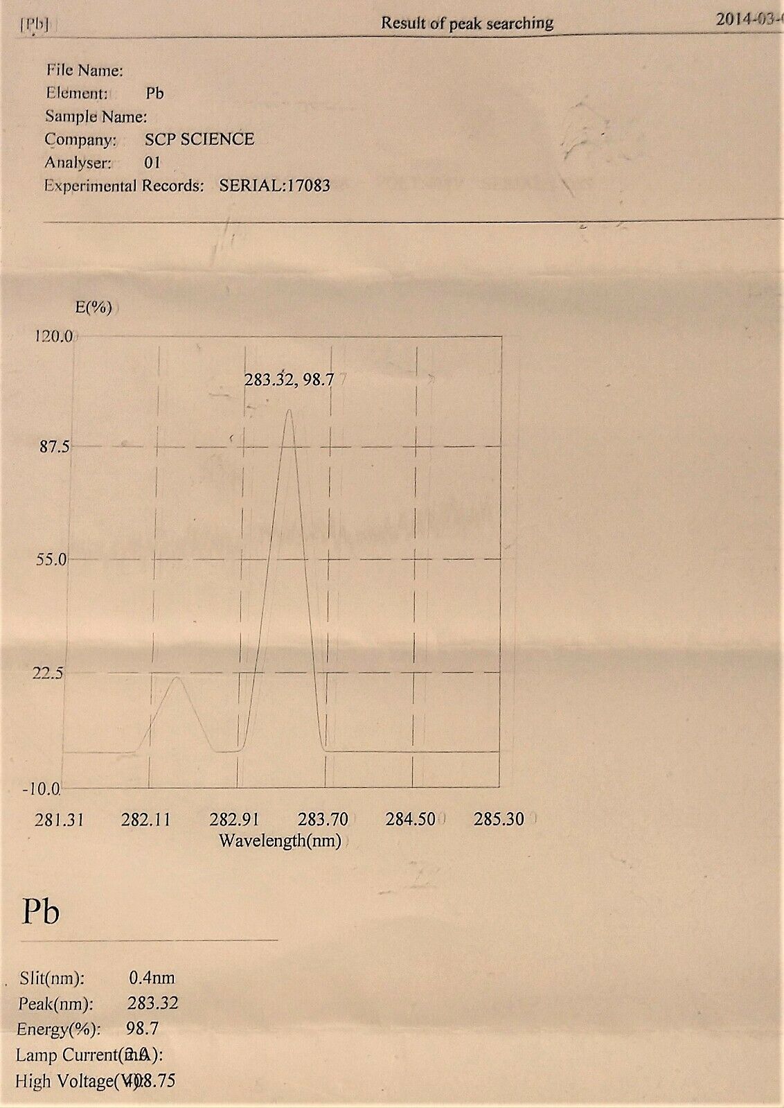 Used SCP Science 030-200-822 Lead (Pb) AA Lamp