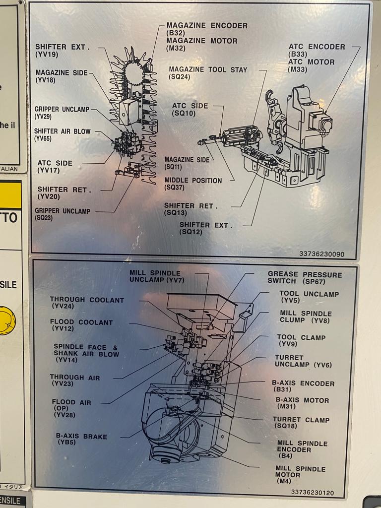Used Mazak INTEGREX 200-3ST