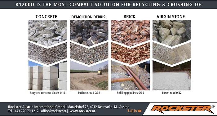 Used ROCKSTER Aggregate Processing Equipment