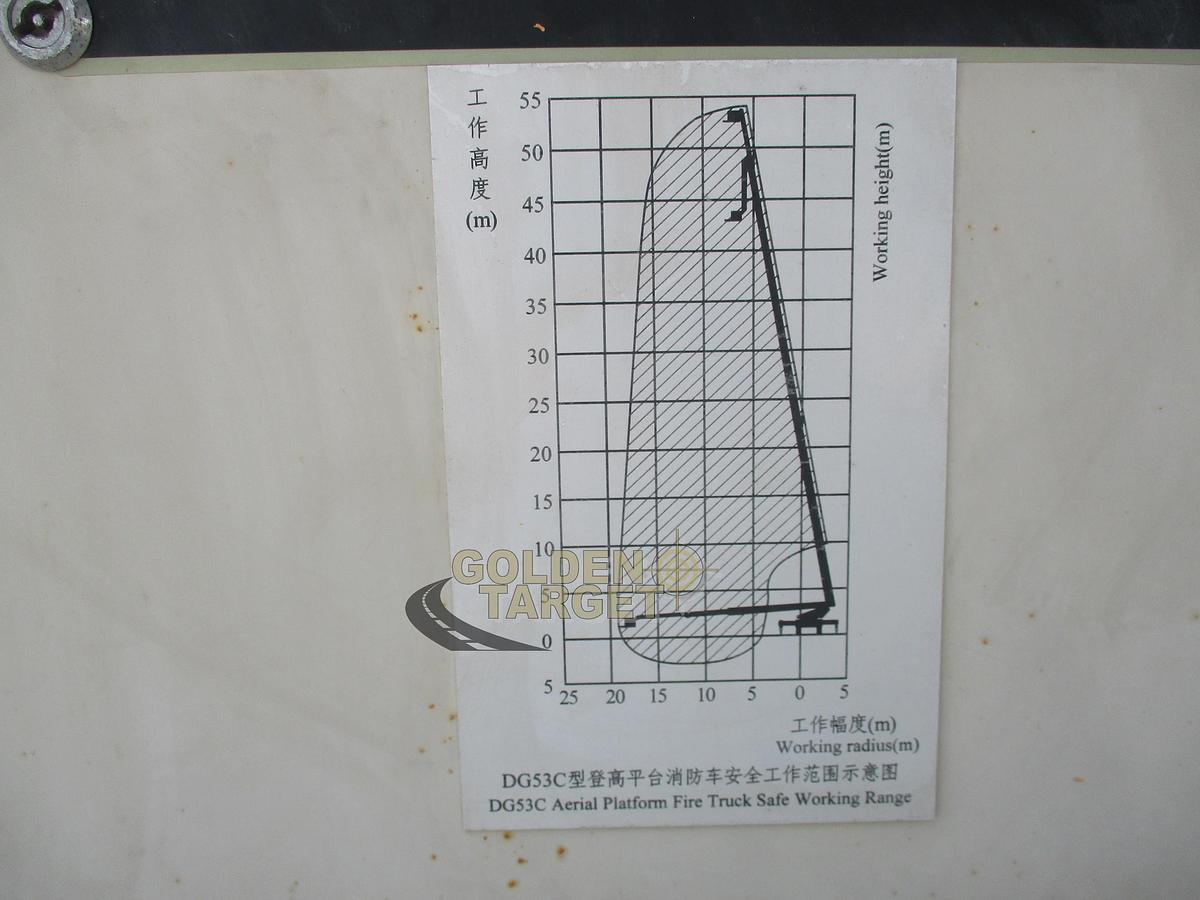 Used 2012 Mercedes Actros 3332 6x4 Aerial Platform