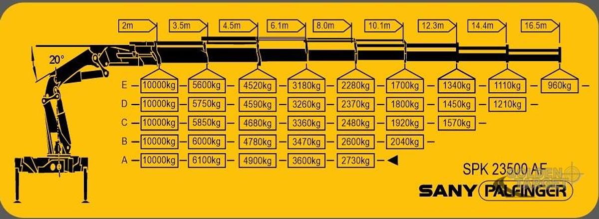 UD PKE280 4x2 SANY PALFINGER SPK23500AF 2026