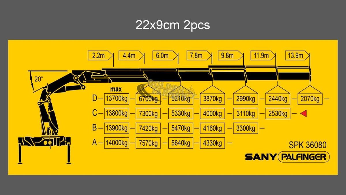 Sany Palfinger SPK36080CF Crane 2024