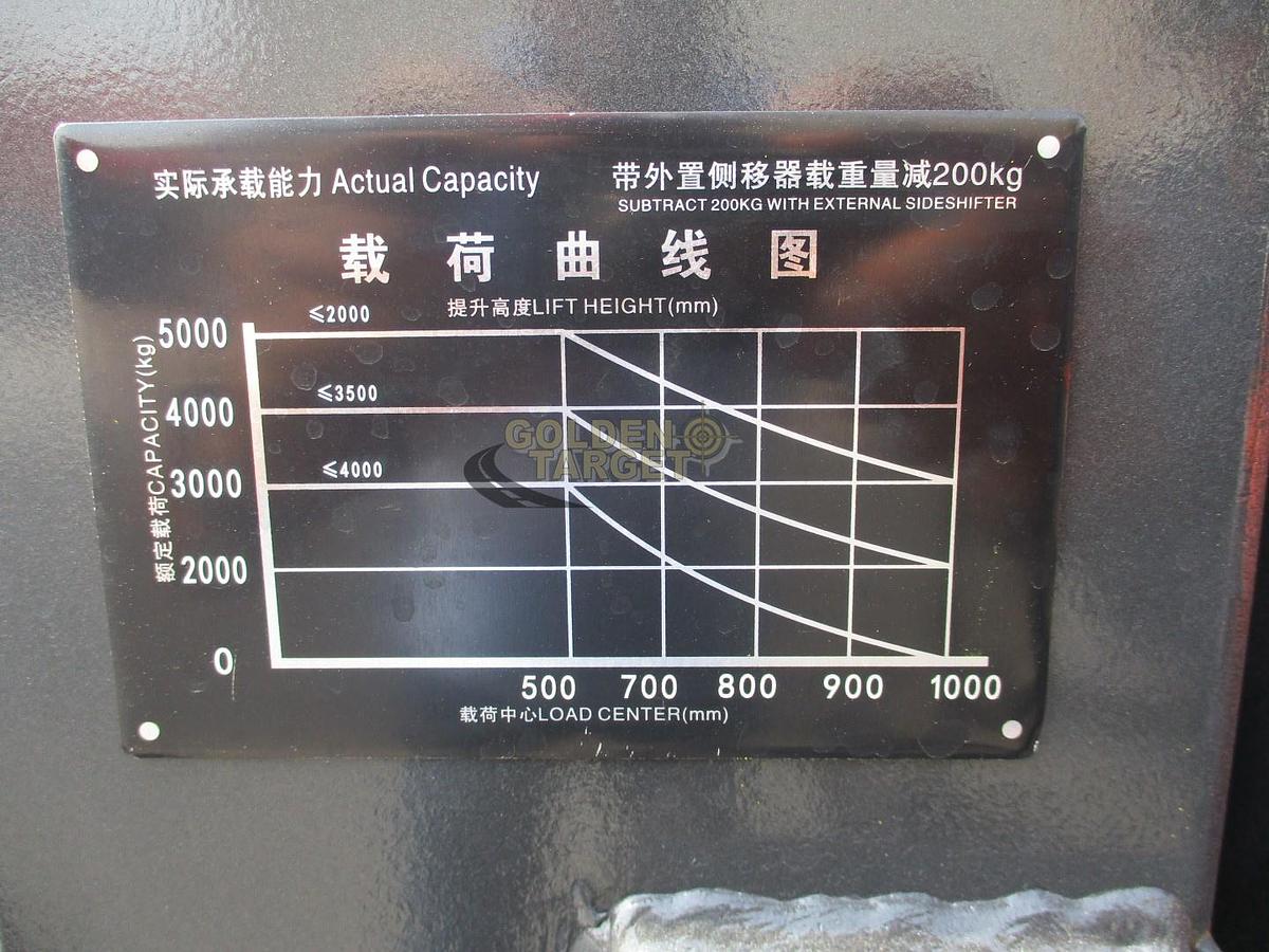 SOLUTION SL50N 4x4 Rough Terrain Forklift 2025