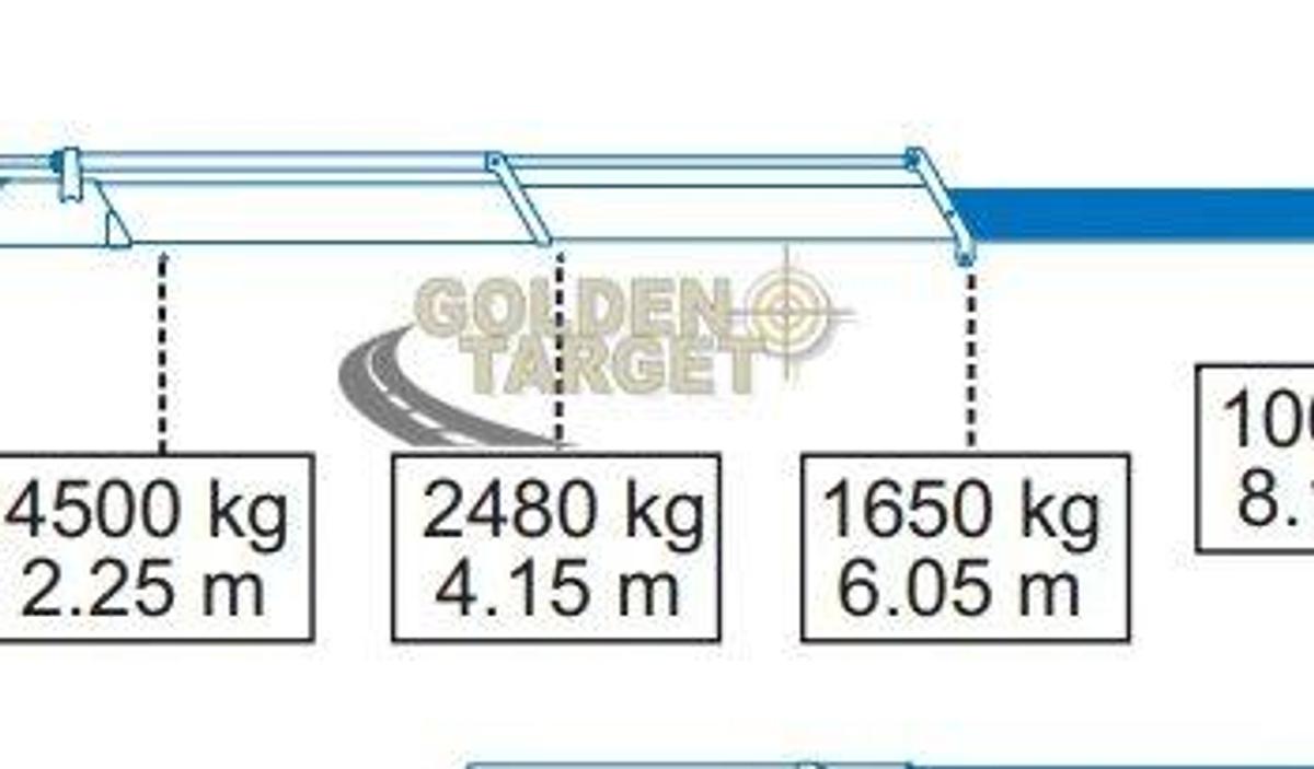ING BONFIGLIOLI IBP 10200 M / 2SI Crane 2020