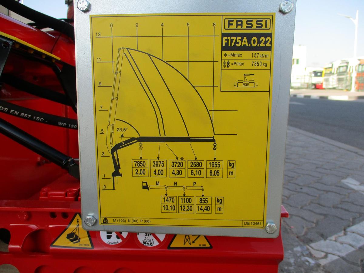 FASSI F175A.0.22 Crane 2025