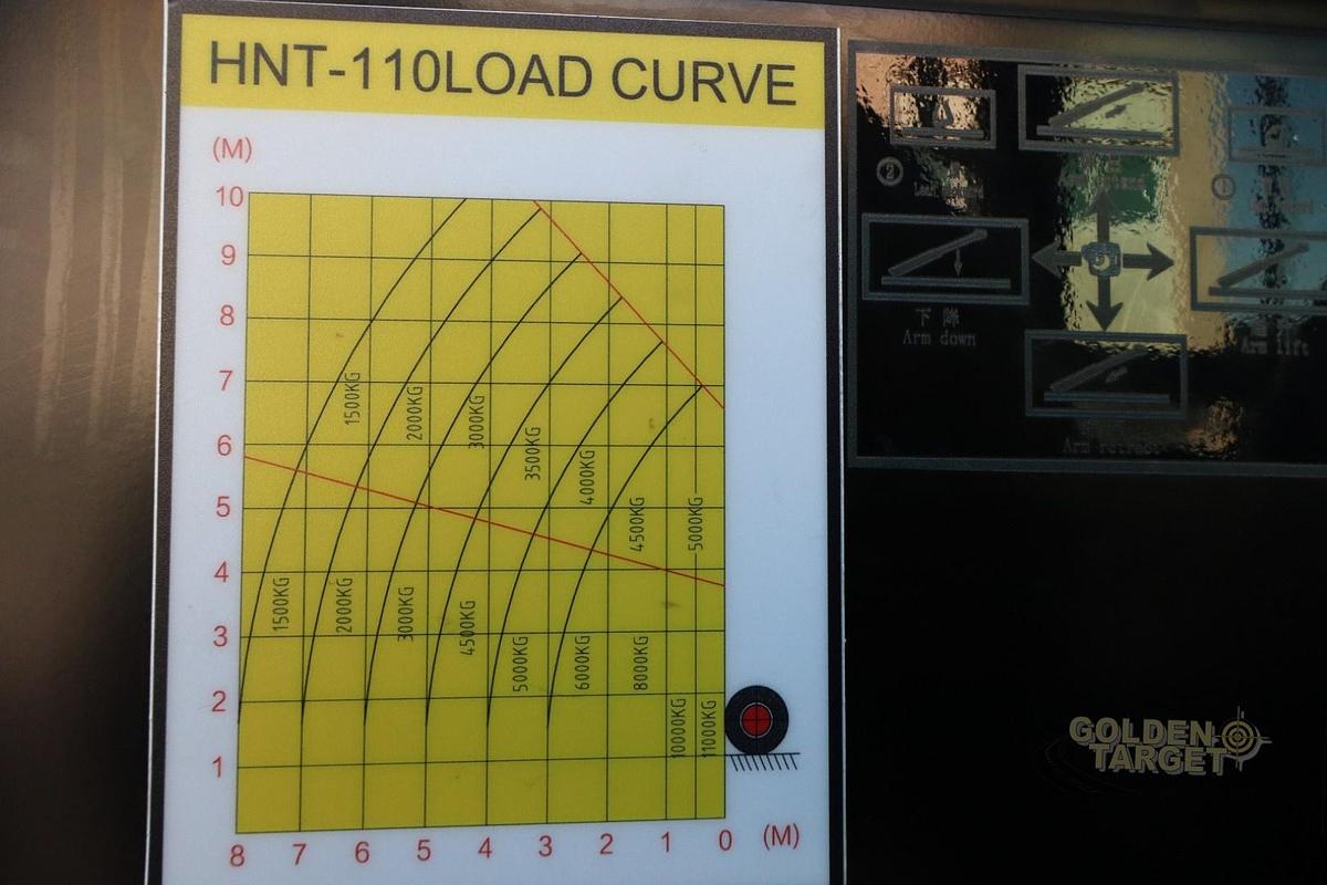 SOCMA HNT-110 Telehandler 2025