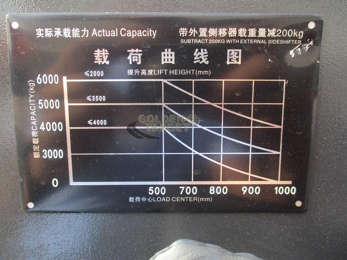 SOLUTION SL60R Rough Terrain Forklift 2025