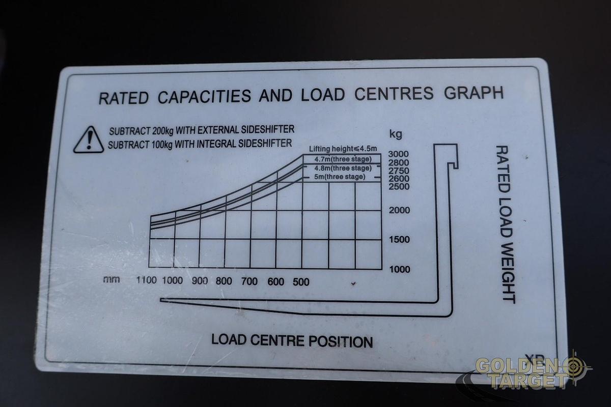 HANGCHA CPCD30- XRW10 Diesel Forklift 2026 (Export Only)