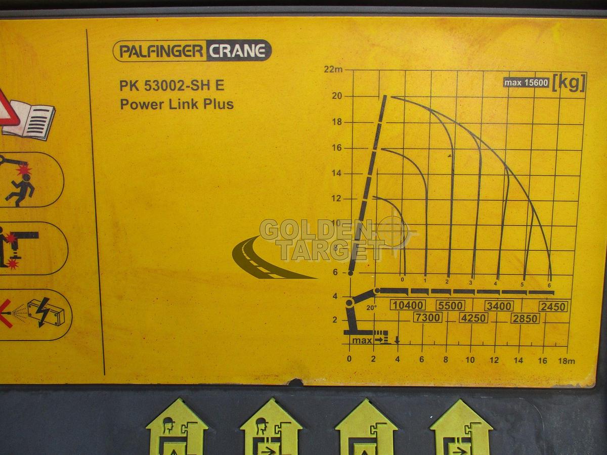 Used Mercedes Actros 2546 6x4 PALFINGER PK530002 Crane 2012