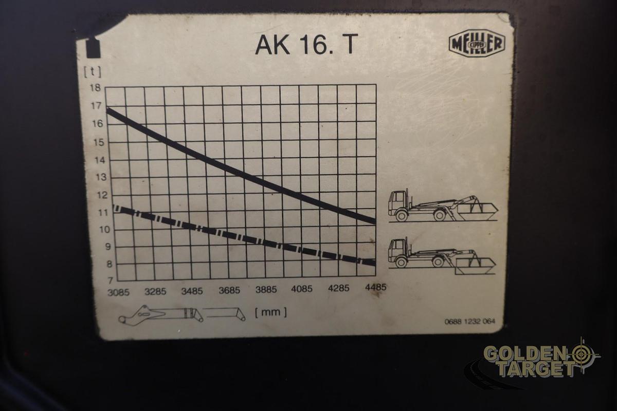 Used RENAULT 480 6x2 Skip Loader 2016
