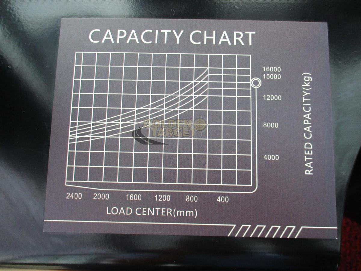 New SOCMA HNF160S 16 ton Forklift 2025