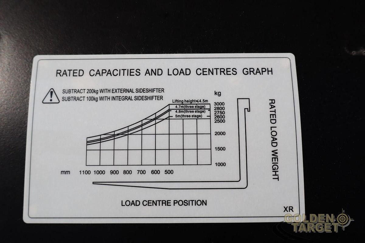 HANGCHA CPCD30- XRW10 Diesel Forklift 2026 (Export Only)