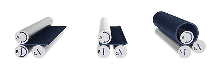 Faccin 3 Roll Bending Machine 3 ASI