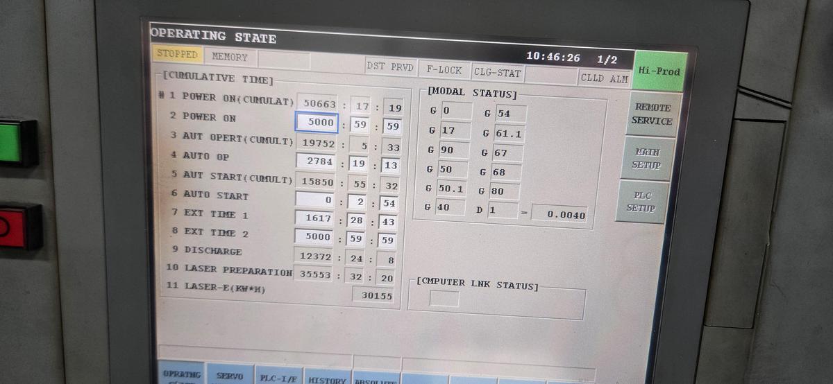 Used 2010 Mitsubishi LVPlusII 3015 CO2 Laser Used