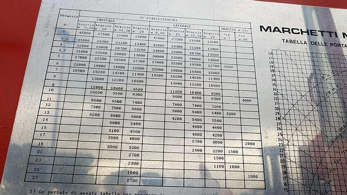 Usato Autogru Marchetti  - crane truck Marchetti  Marchetti