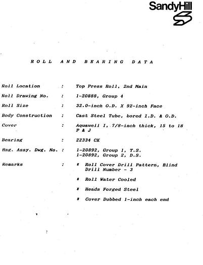 Used MANCHESTER #22936