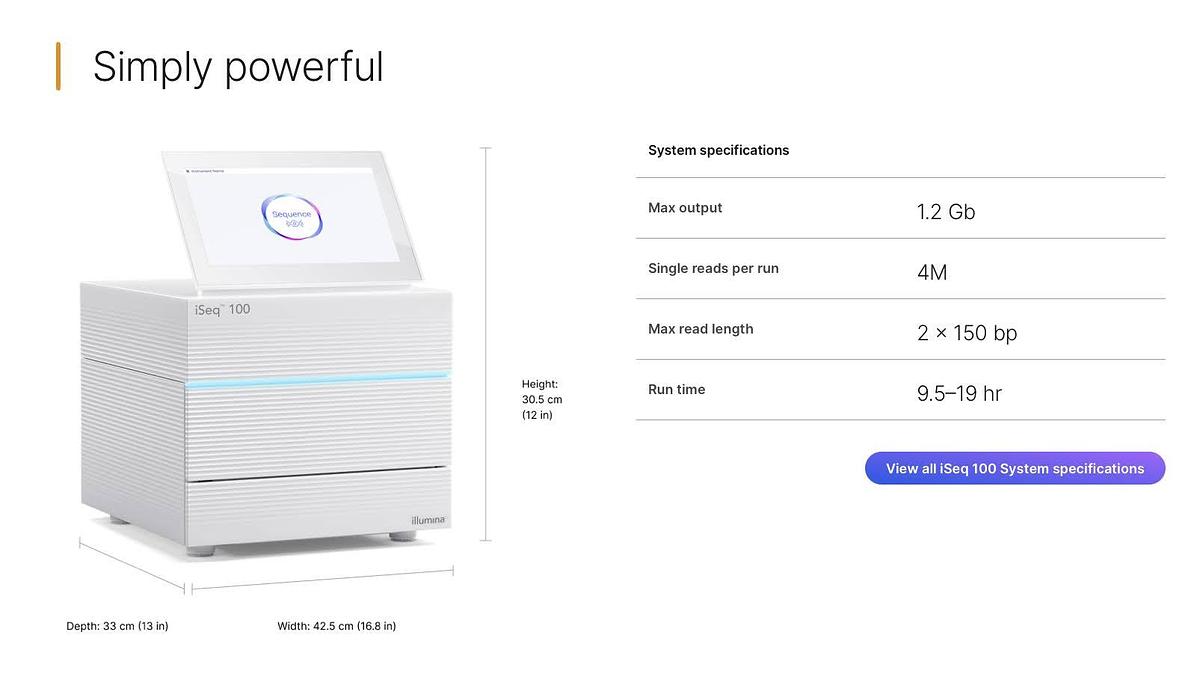 Used Illumina iSeq 100 Sequencing System – Compact NGS Benchtop Sequencer – Excellent Condition