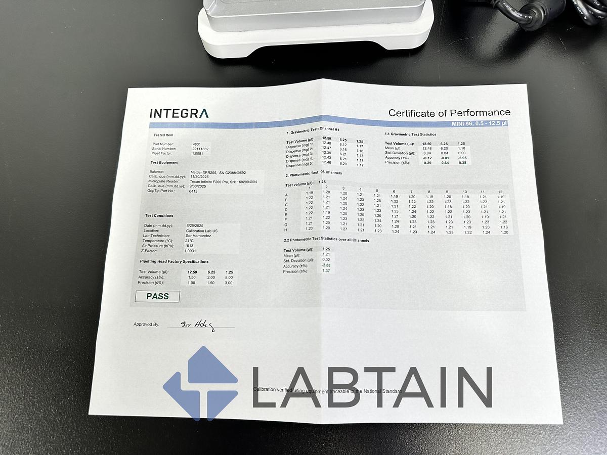 Used Integra VIAFLO 96 Electronic 96-Channel Handheld Pipette w/ 1250 µL Head – P/N 4801 – S/N 22111332 – Tested