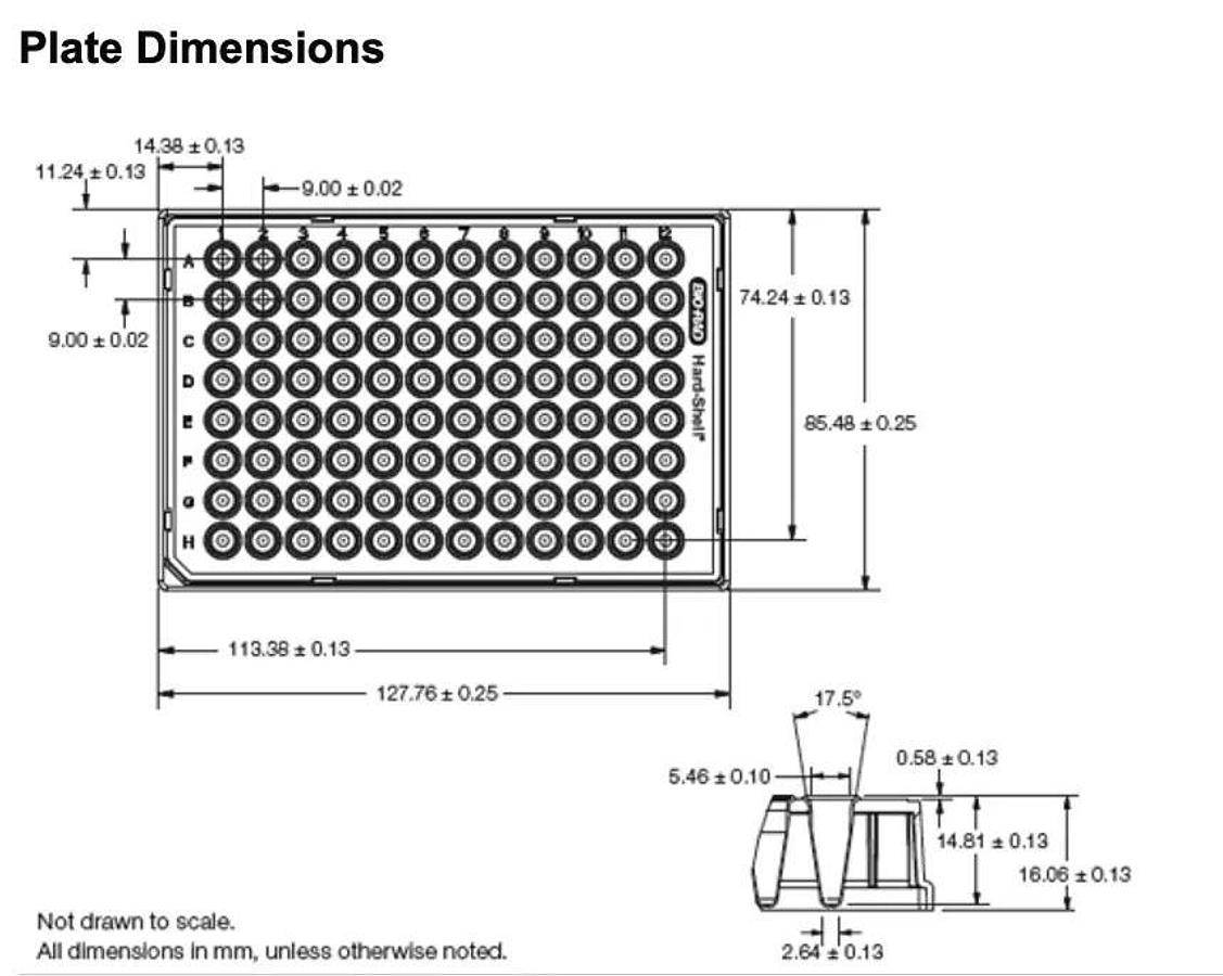 Bio-Rad Hard-Shell 96-Well PCR Plates,low profile,thin wall, HS9655 | Pack of 50