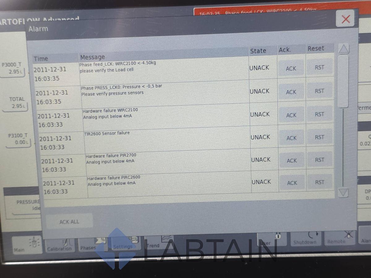 Used Sartorius Stedim SARTOFLOW Advanced Benchtop TFF Crossflow System, 10 L SS Vessel, 0.1–2.1 m², Used/Inspected