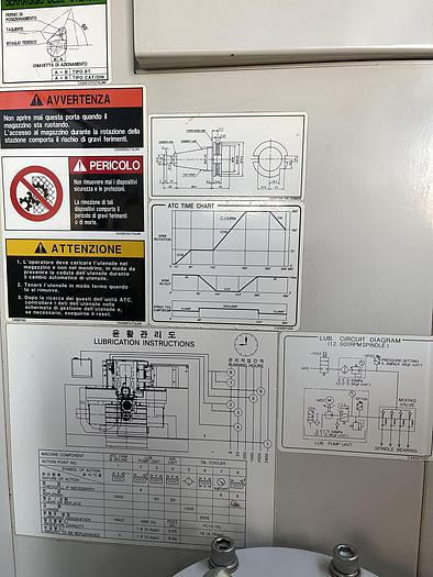 Ottime Centro di Lavoro Verticale DOOSAN MYNX SUPER NM 410