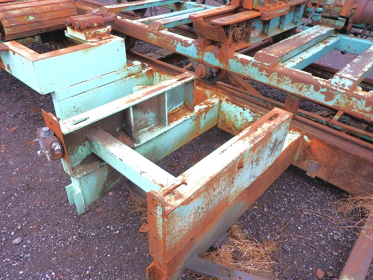 Used Circle Mill