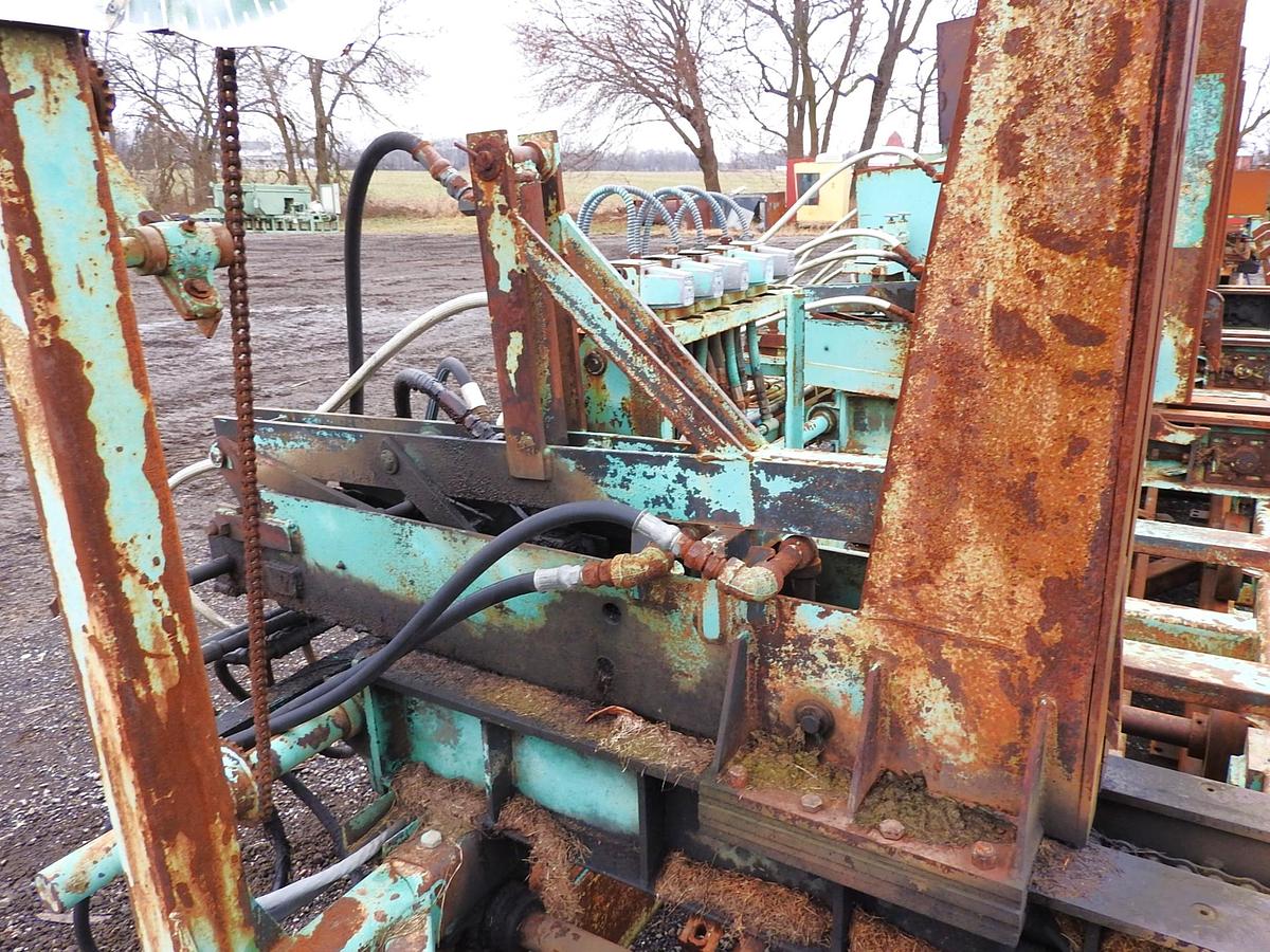 Used Circle Mill