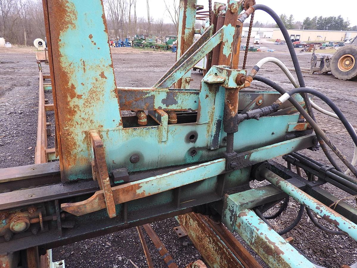 Used Circle Mill