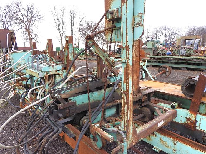 Used Circle Mill