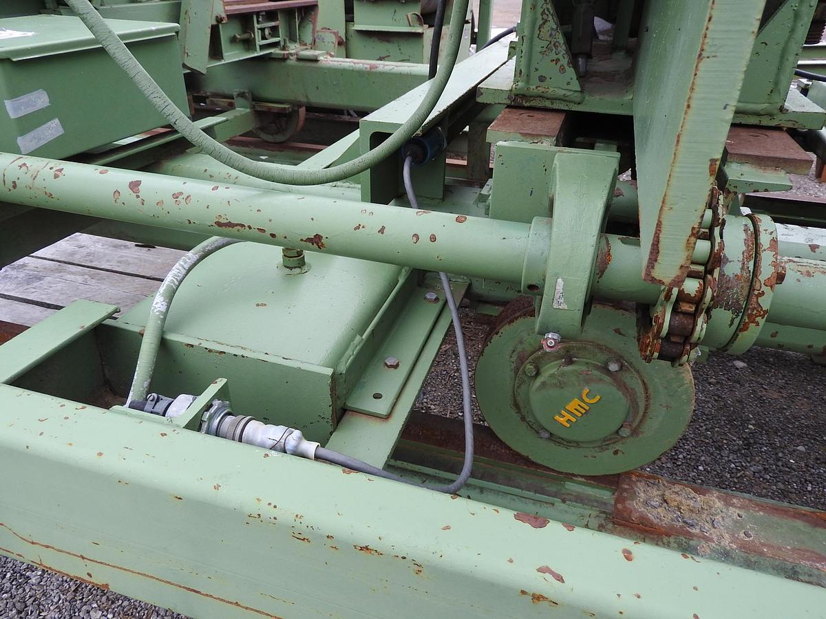 Used HMC Circle Mill