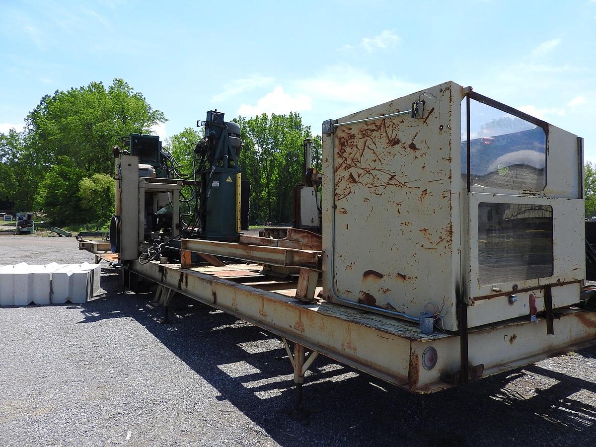 Used Circle Mill