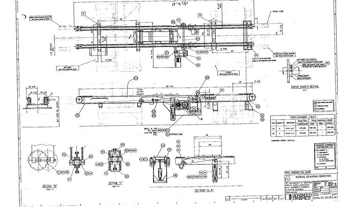 Used 1995 HARRIS BDS-2000 #24754