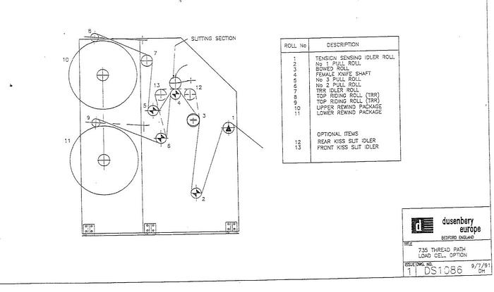Used 62" DUSENBERY MODEL 735QJ DUPLEX CANTILEVERED SLITTER REWINDER - PENDING SALE