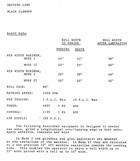 Used CONVERTING-FINISHING #23251
